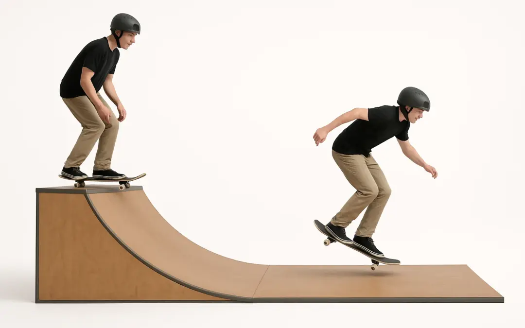 Énergie Potentielle et Cinétique