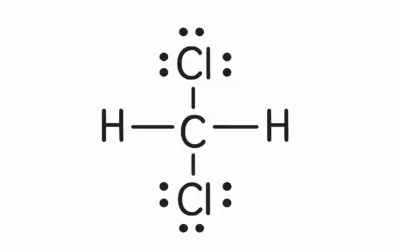 Structure de Lewis du CH2Cl2