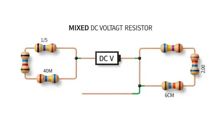 Circuit RLC Série en Régime Alternatif