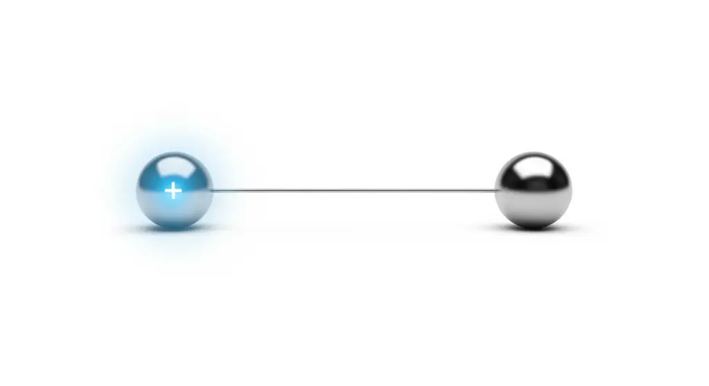 Interaction entre Sphères Conductrices