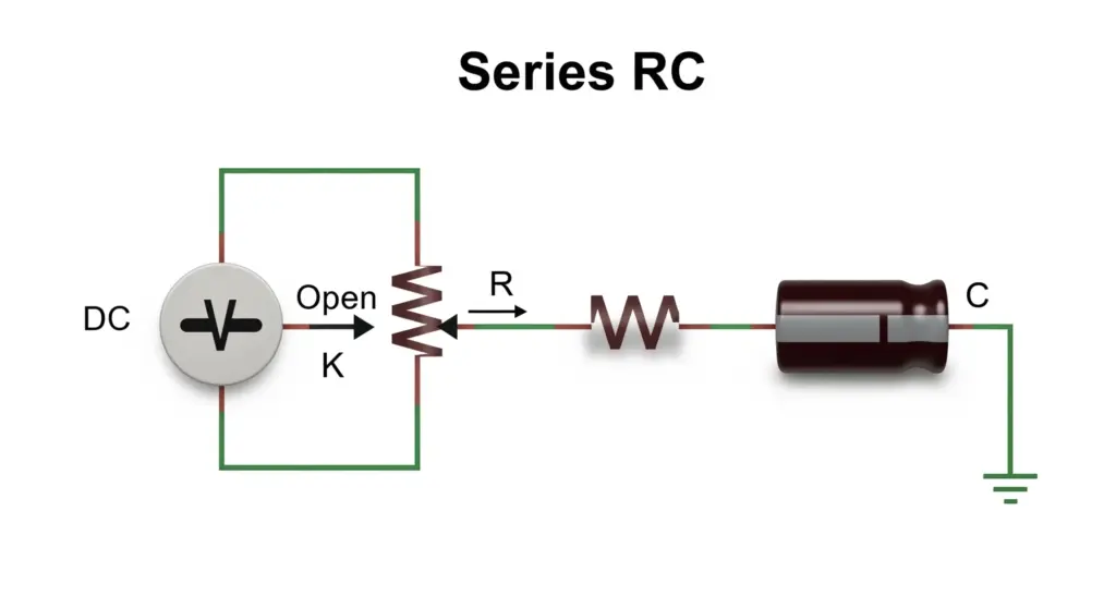 Analyse Dynamique d'un Circuit R-C