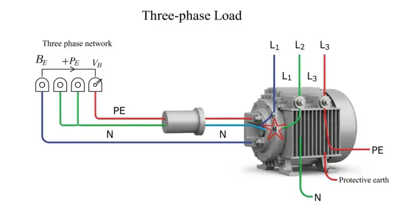 Système Triphasé à Charges Équilibrées
