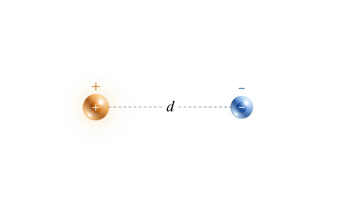 Calcul de la Force Électrostatique