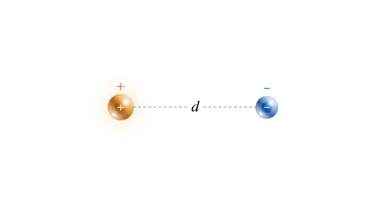Calcul de la Force Électrostatique