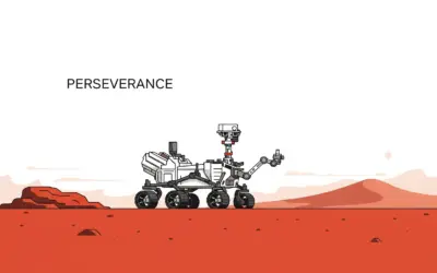 Calcul de la Force Gravitationnelle sur Mars