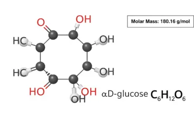 Calcul de la masse molaire du glucose
