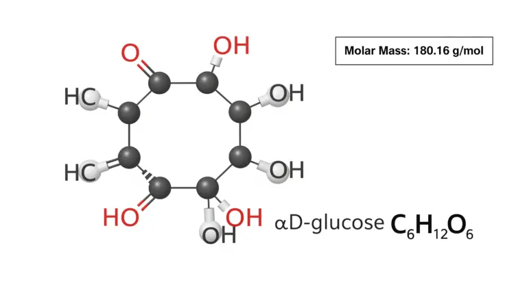 Calcul de la masse molaire du glucose