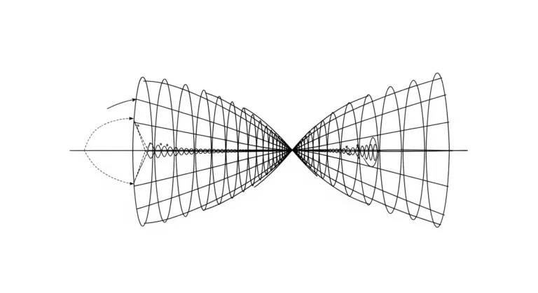 Construction du Diagramme de Fresnel