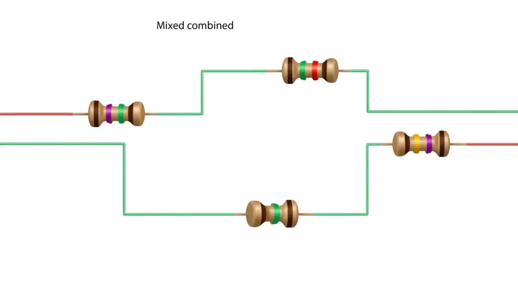 Calcul de la Résistance Équivalente