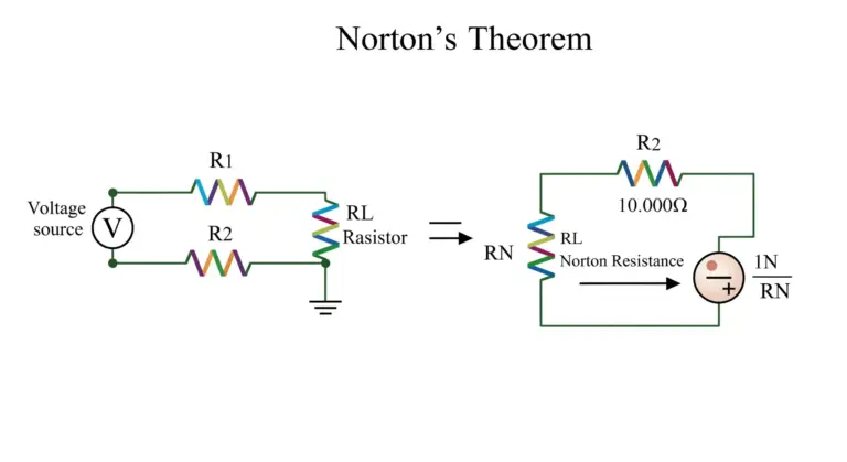 Simplification de Circuit avec le Théorème de Norton