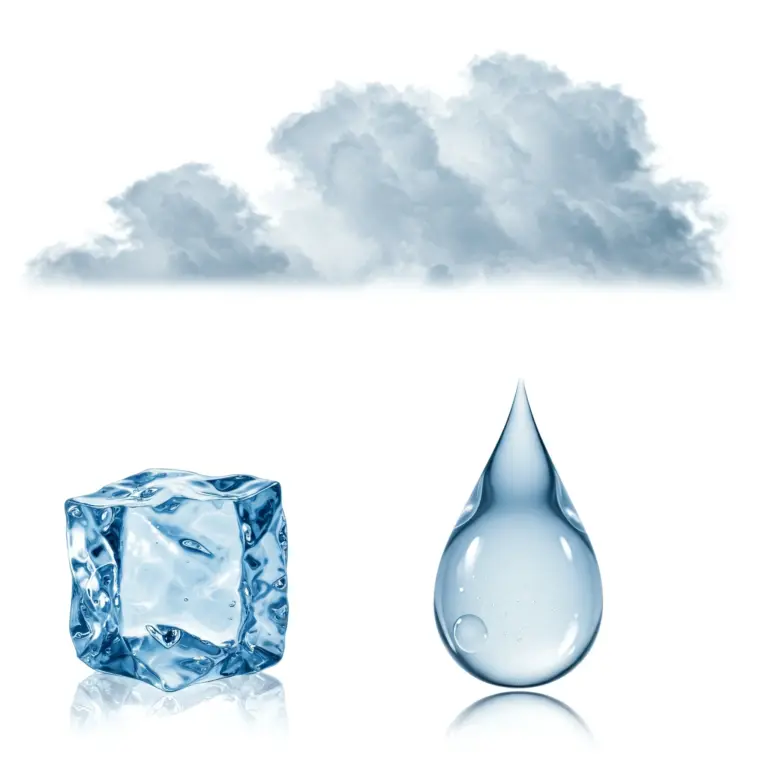 Les états de l'eau solide liquide gaz