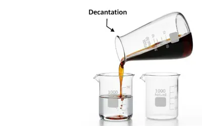 Trier les Mélanges : la Décantation