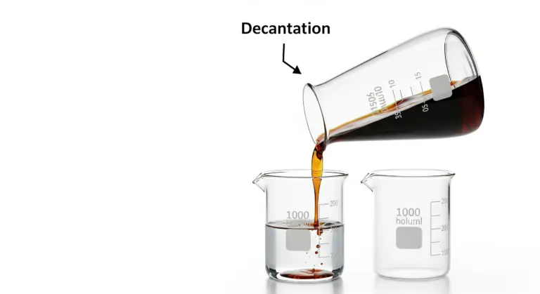 Trier les Mélanges : la Décantation