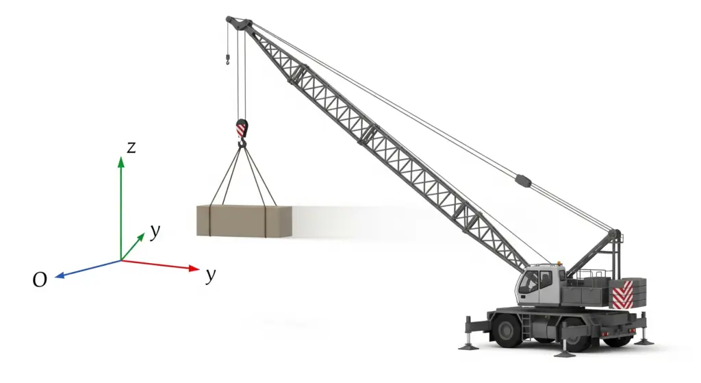 Étude d'une Flèche de Grue en Mouvement exercices physique chimie