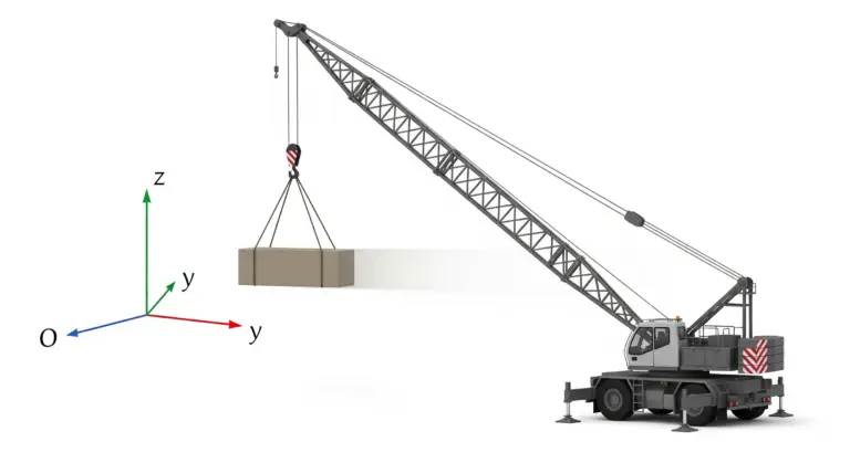 Étude d'une Flèche de Grue en Mouvement exercices physique chimie