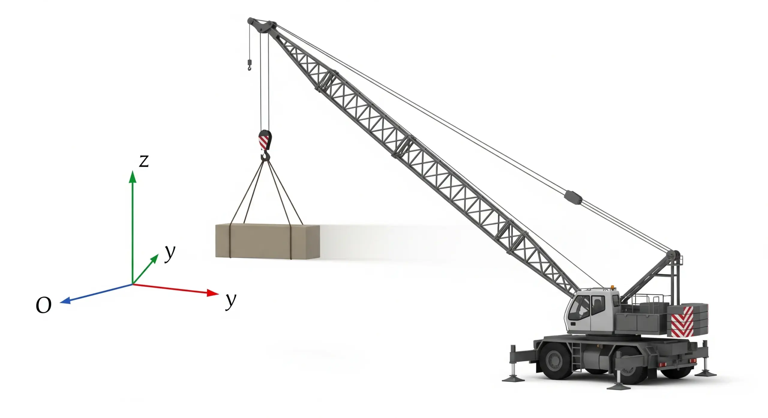 Étude d'une Flèche de Grue en Mouvement exercices physique chimie