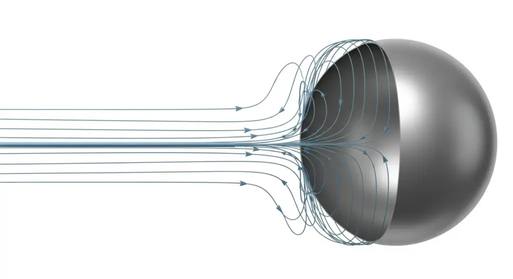Principe de la cage de Faraday