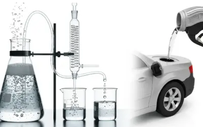 Synthèse et réaction de l’éthanol